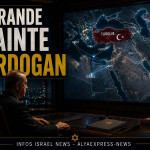 La grande crainte d’Erdogan révélée : « C’en est fini de la Turquie »