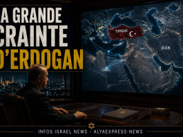 La grande crainte d’Erdogan révélée : « C’en est fini de la Turquie »