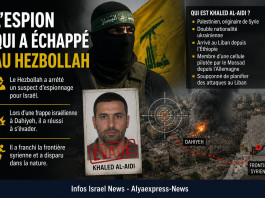 Le Hezbollah a arrêté un suspect d’espionnage pour Israël — puis tout le plan a déraillé