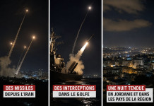 Des missiles depuis l’Iran et des interceptons dans le Golfe : une nuit tendue en Jordanie et dans les pays de la région
