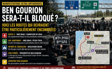 Ben Gourion sera-t-il bloqué ? Voici les routes qui devraient être particulièrement encombrées lors de la manifestation ultra-orthodoxe