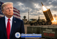 La détresse en munitions des États-Unis : environ 80% des stocks d’intercepteurs THAAD ont été utilisés »